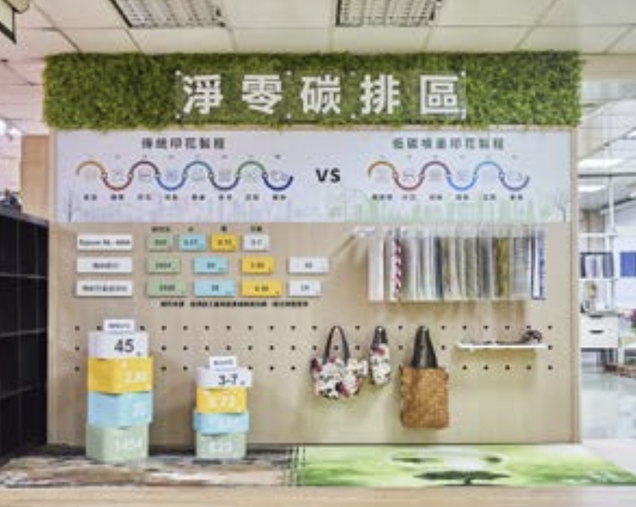 台灣首座「 噴印創新研發中心 」，以跨域合作，建構創新商業模式。